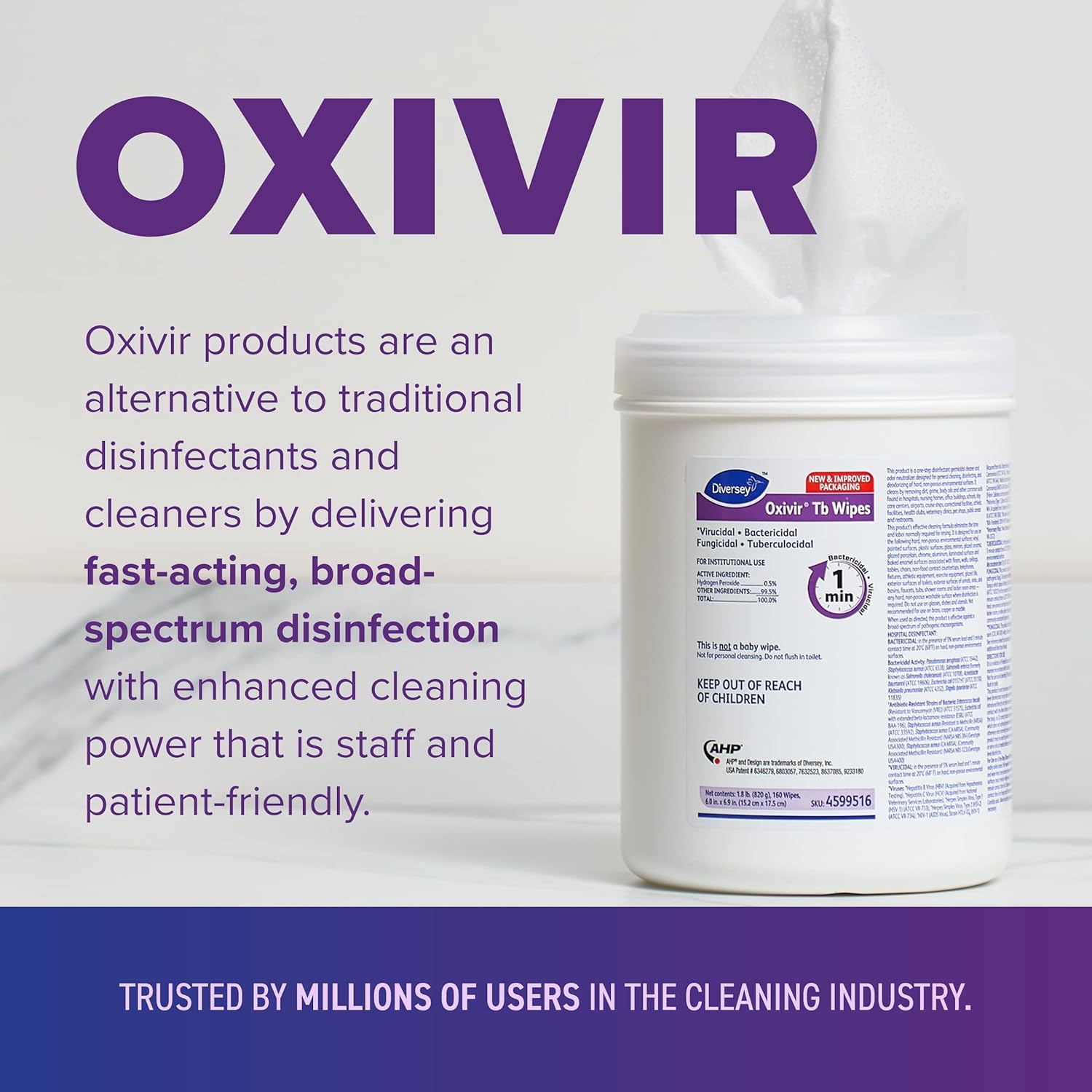 OXIVIR Wipes